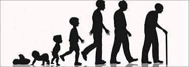 Age